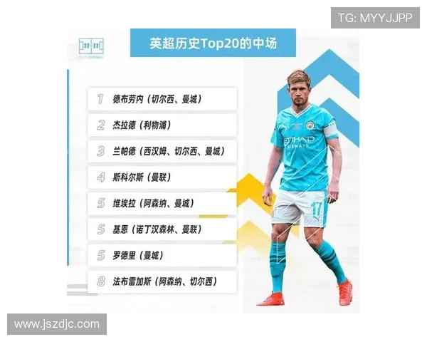 全球顶尖足球明星排行榜揭晓引发热议与关注 全球顶尖足球明星排行榜揭晓引发热议与关注