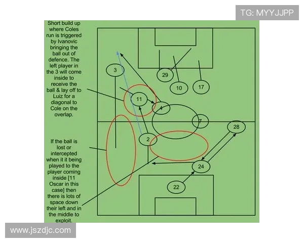 北京篮球队整体压制战术解析及其对联赛格局的影响分析 北京篮球队整体压制战术解析及其对联赛格局的影响分析