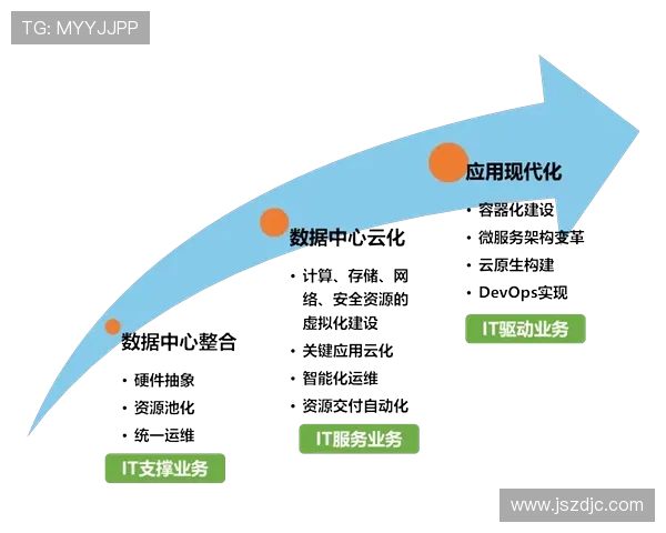 北京排球队转型之路:从传统强队到现代化竞技新模式的深度解析 北京排球队转型之路:从传统强队到现代化竞技新模式的深度解析