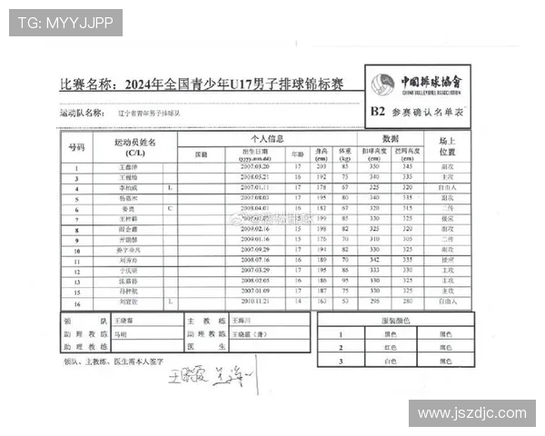 广州排球队与杭州排球队实力对比赛后分析与总结 广州排球队与杭州排球队实力对比赛后分析与总结